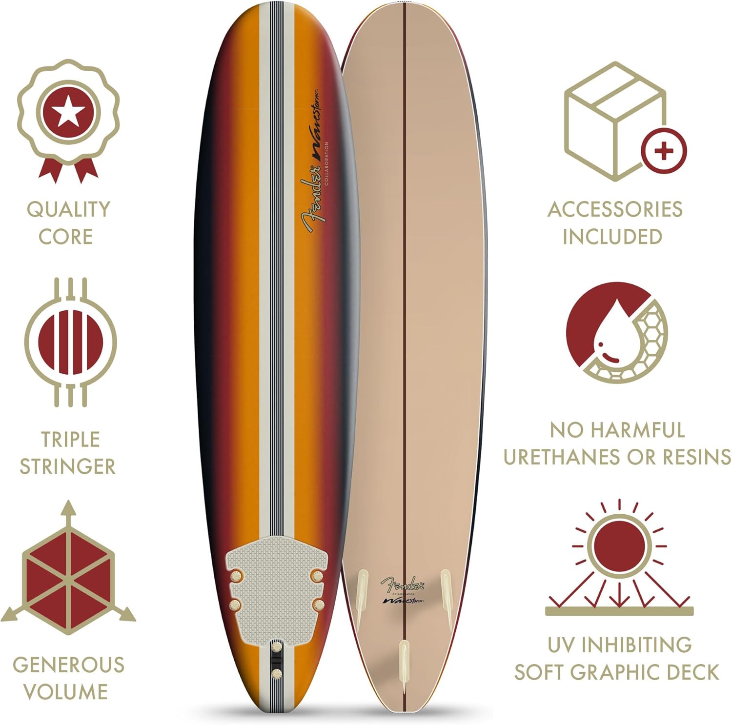 Fender x Wavestorm Collaboration 8ft Surfboard | Graphic top Deck with high Density Slick Bottom | for Kids and Adults | Foam Construction with Accessories | Leg Leash and Fin Set Included